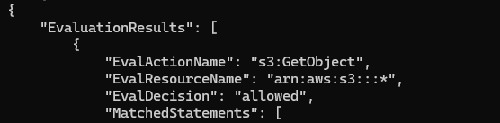 aws sts get-caller-identity